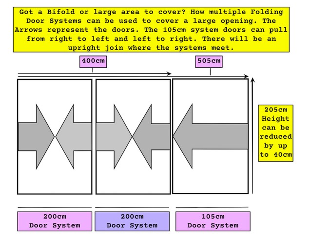 flyscreen-bifild-door-layout